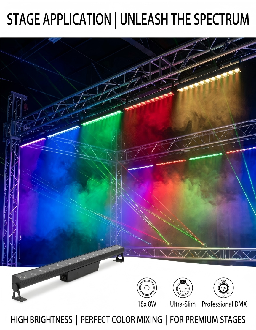 LED Pixel Bar Wall Washer Light 18X8W RGBW 4in1(图2)