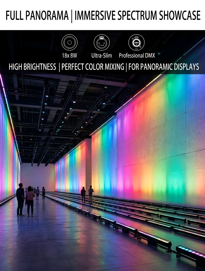 LED Pixel Bar Wall Washer Light 18X8W RGBW 4in1(图1)